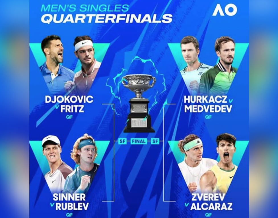 Djokovic pourra-t-il se succéder à lui-même ?